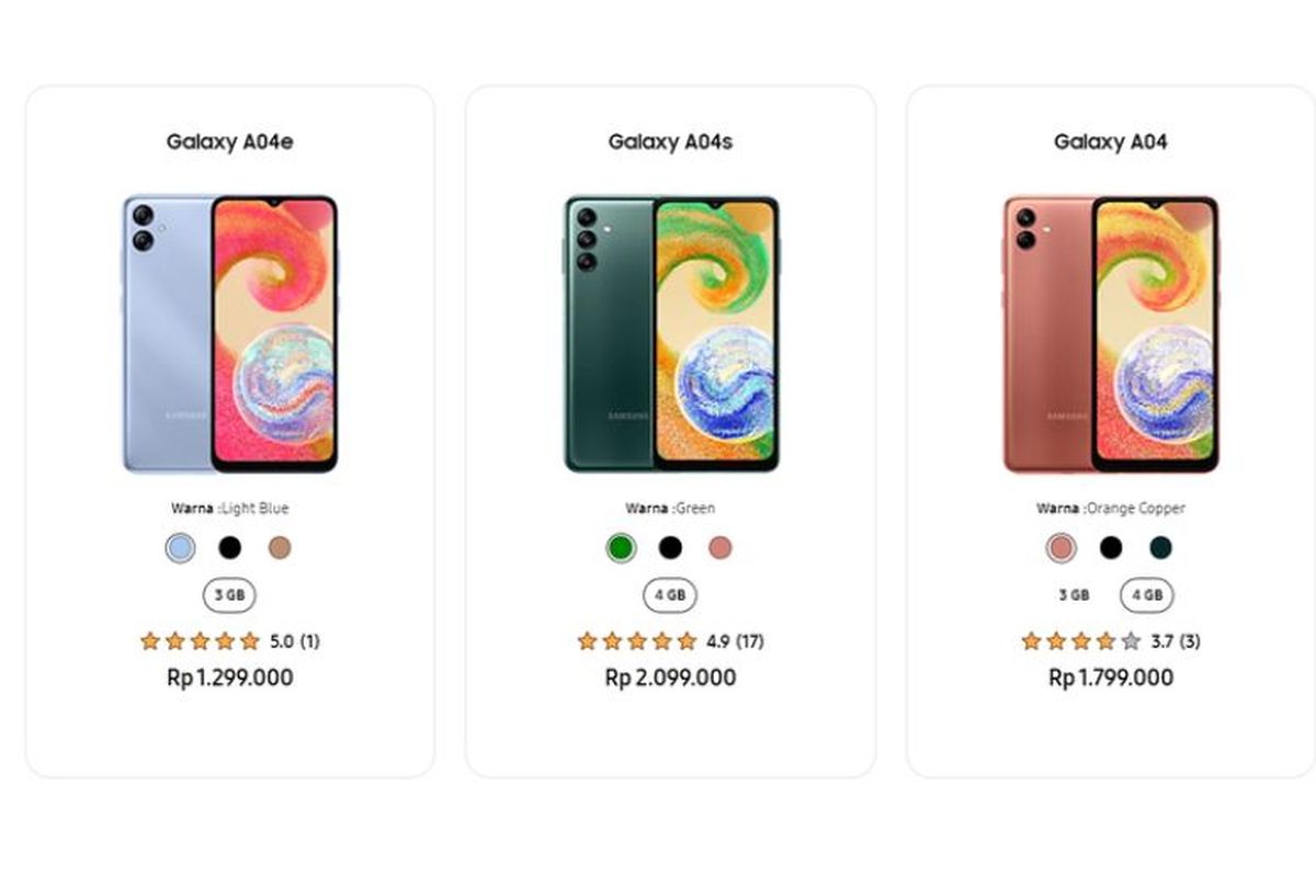 Perbandingan spesifikasi Samsung Galaxy A04 series.

