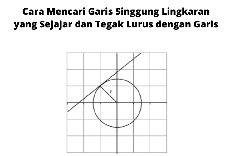 Cara Mencari Garis Singgung Lingkaran yang Sejajar dan Tegak Lurus dengan Garis