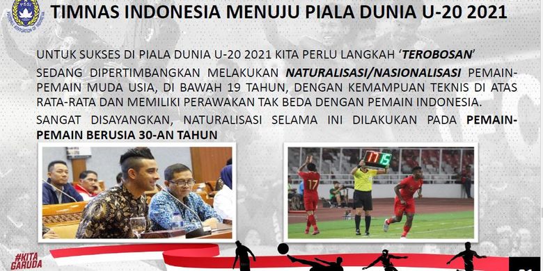 Slide presentasi Ketua Umum PSSI, Mochamad Iriawan, yang menunjukkan strategi PSSI terkait naturalisasi/nasionalisasi jelang Piala Dunia U20 2021.