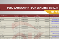 MKD Beri Sanksi Penonaktifan untuk Ahmad Sahroni, Nafa Urbach, dan Eko Patrio