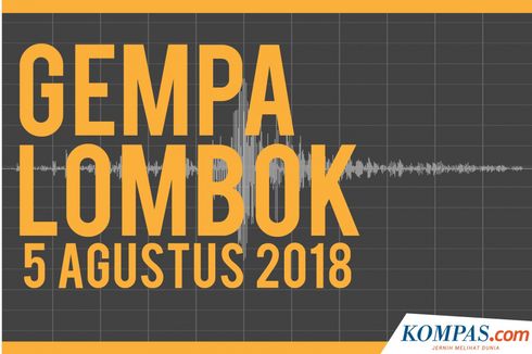 INFOGRAFIK: Gempa Lombok 5 Agustus 2018