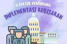 4 Faktor Pendukung Implementasi Kebijakan