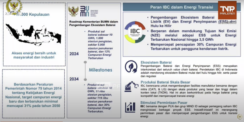 Roadmap baterai kendaraan listrik di Indonesia yang disampaikan Direktur Utama Indonesia Battery Corporation (IBC) Toto Nugroho dalam Rapat Dengar Pendapat (RDP) bersama Komisi VII DPR RI, Senin (27/11/2023) sore.