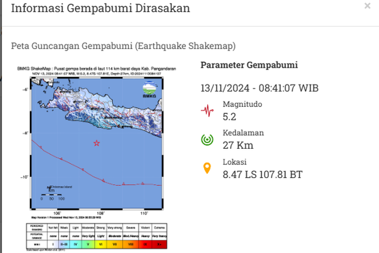 Analisis Gempa Pengandaran Hari Ini M 5,2 dan Penyebabnya