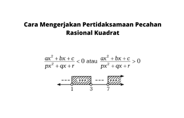 Bentuk umum pertidaksamaan pecahan rasional kuadrat.