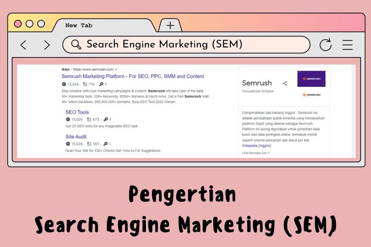 Pengertian Search Engine Marketing adalah optimasi konten secara berbayar, agar hasil penelusurannya berada di peringkat pertama mesin pencari.