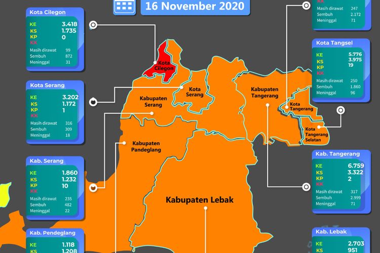 Peta penyebaran Covid-19 di Provinsi Banten