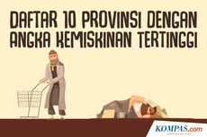 INFOGRAFIK: Daftar 10 Provinsi dengan Angka Kemiskinan Tertinggi