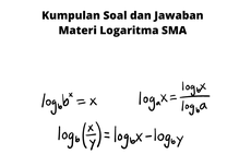 Kumpulan Soal dan Jawaban Materi Logaritma SMA