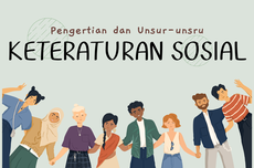 Keteraturan Sosial: Pengertian dan Unsur-unsurnya