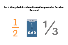 Cara Mengubah Pecahan Biasa/Campuran ke Pecahan Desimal