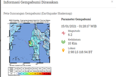 Gempa Majene, Ini Update Dampak dan Data Terkini dari Basarnas