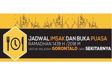 Jadwal Imsak dan Buka Puasa di Gorontalo pada Hari Ini