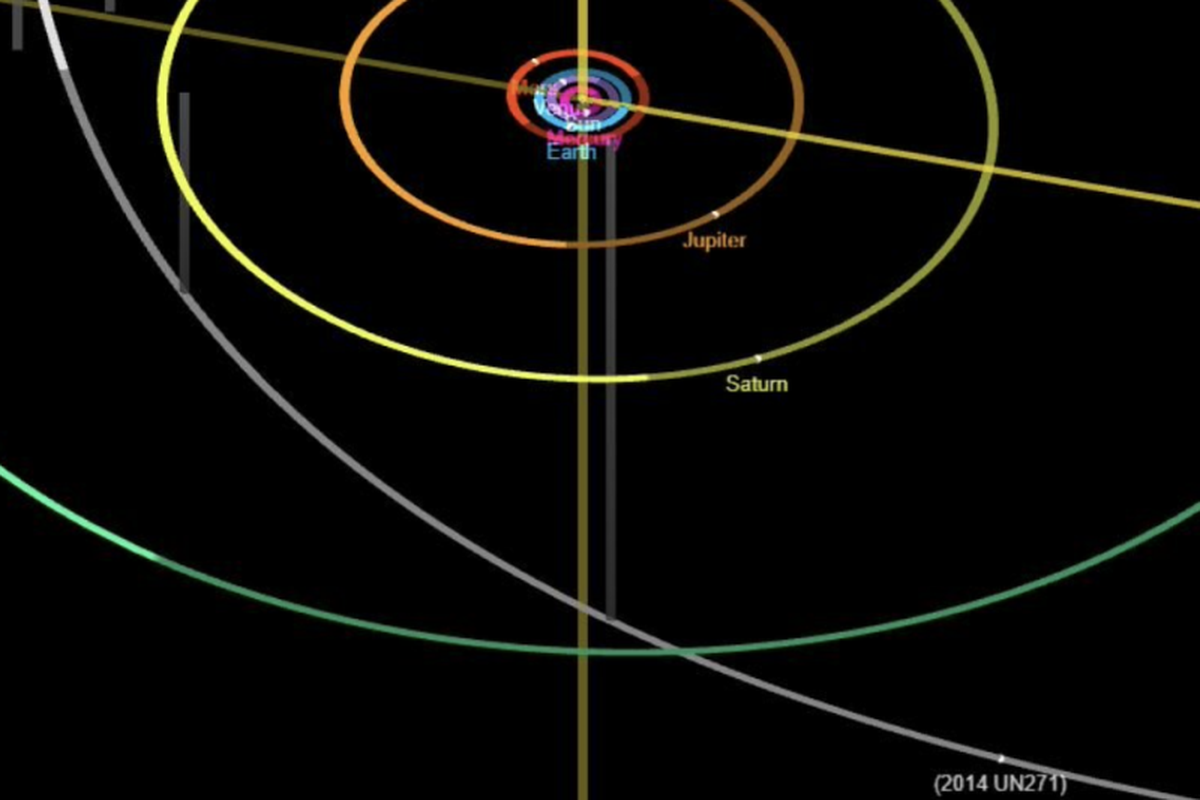Komet Bernardinelli-Bernstein membutuhkan 5,5 juta tahun untuk menyelesaikan orbitnya. Mega komet yang juga bernama 2014 UN271 saat ini sedang menyelam dari luar tata surya. Pada jarak terdekatnya dengan matahari kita, ia akan mendekati orbit planet terluar Saturnus pada tahun 2031. 