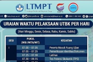 Peserta UTBK-SBMPTN 2020, Ini Rincian Waktu dan Protokol Pelaksanaan