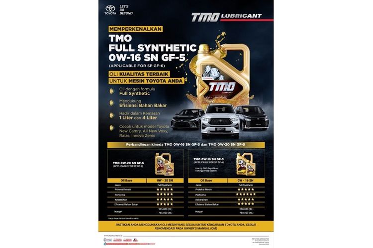 Produk oli TMO 0W-16 SN GF-5 (Applicable for SP GF-6).