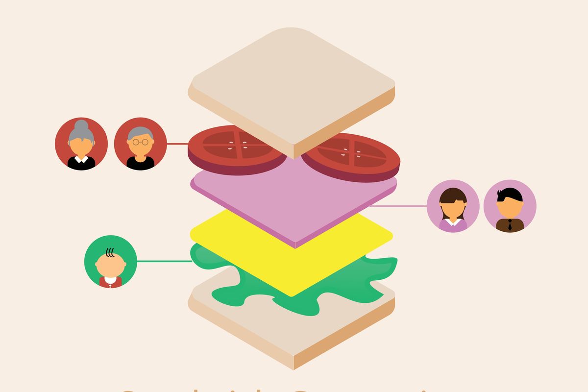 Ilustrasi generasi sandwich. 