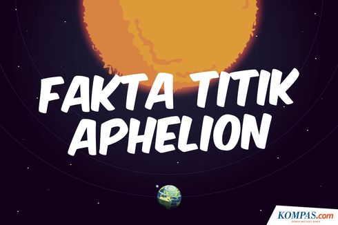 INFOGRAFIK: Fakta Titik Aphelion