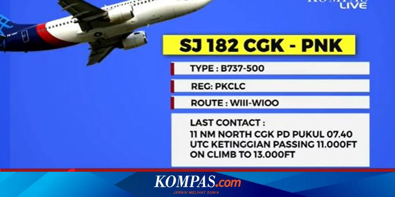 Menhub Ada 3 Bayi Dan 7 Anak Anak Di Pesawat Sriwijaya Air Yang Jatuh Di Kepulauan Seribu