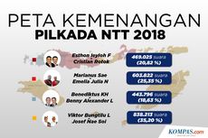 INFOGRAFIK: Peta Kemenangan Pilkada NTT 2018