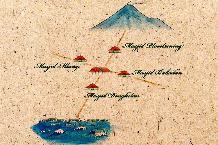 Denah Masjid Pathok Negara Kasultanan Yogyakarta.