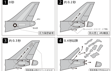 Ekor pesawat Japan Airlines 123 hancur.