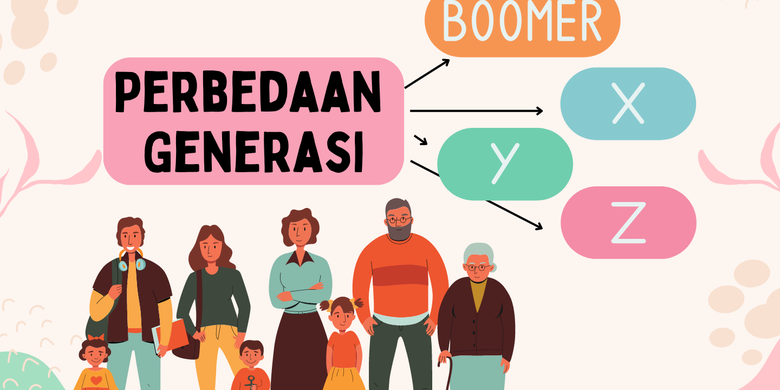 Jangan Tertukar, Ini Pengertian Generasi X, Z, Milenial, Dan Baby Boomers