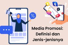 Media Promosi: Definisi dan Jenis-jenisnya