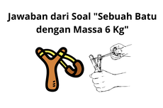 Jawaban dari Soal "Sebuah Batu dengan Massa 6 Kg"