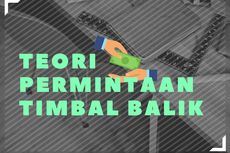 Teori Permintaan Timbal Balik