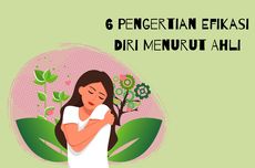 6 Pengertian Efikasi Diri Menurut Ahli