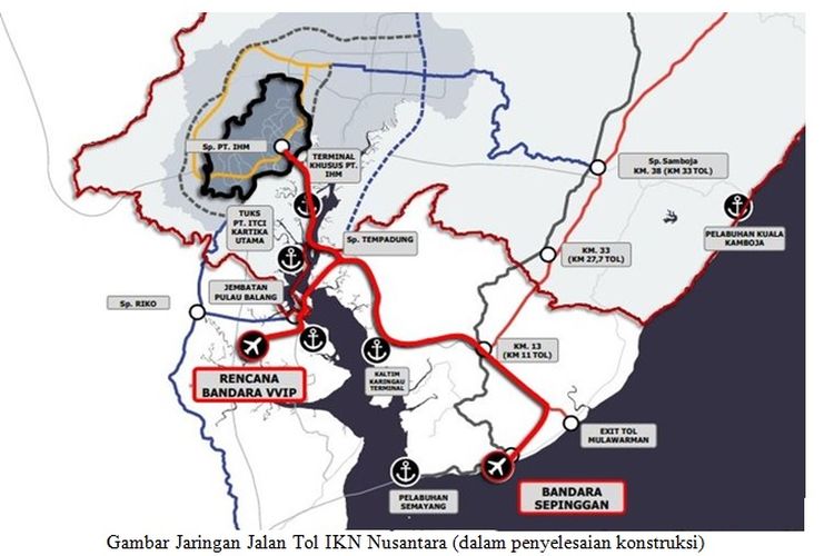 Jaringan Jalan Tol IKN Nusantara 