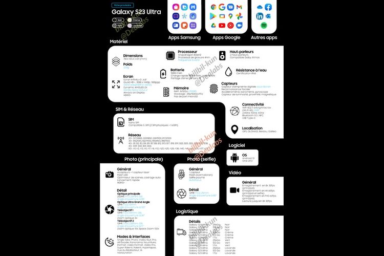 Bocoran spesifikasi lengkap Samsung Galaxy S23 series beredar di dunia maya. 