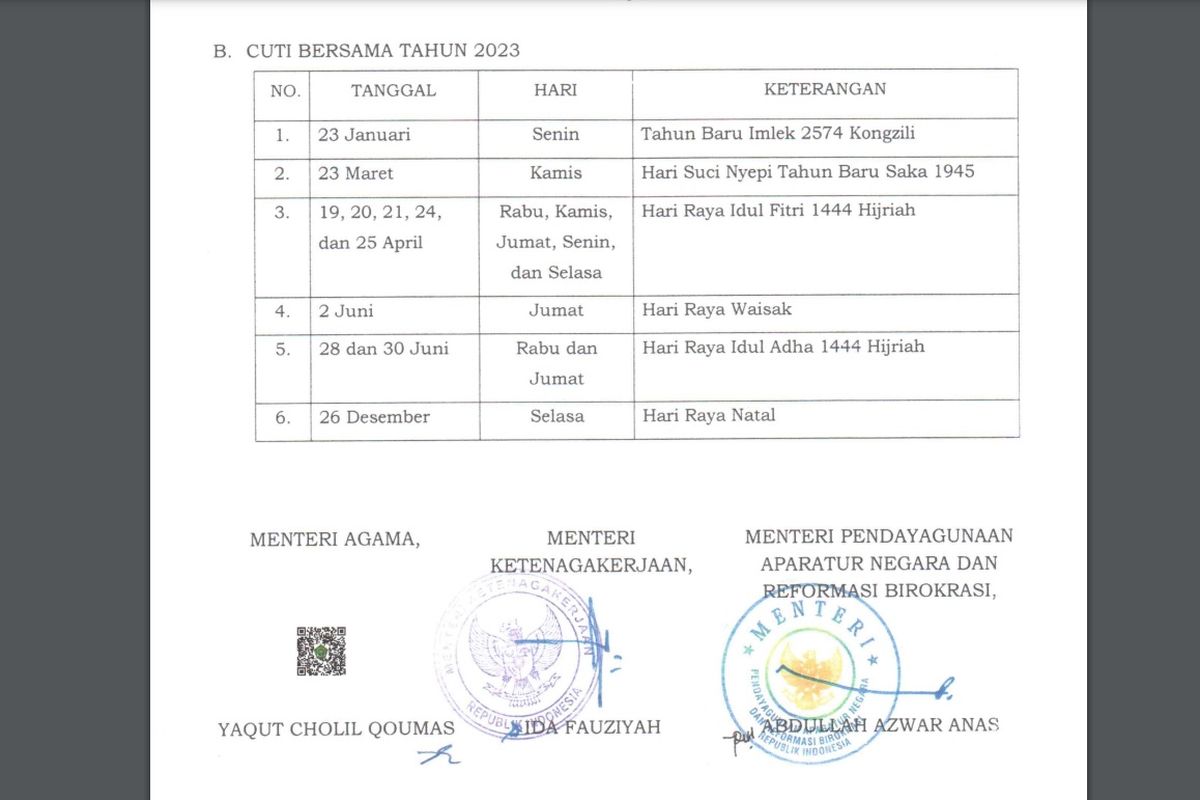 Pemerintah resmi mengumumkan penambahan libur Idul Adha 1444 H menjadi tiga hari.