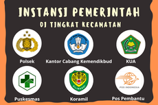 Instansi Pemerintah yang Berada di Tingkat Kecamatan