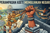 Baleg DPR Tegaskan RUU Perampasan Aset Masih Prolegnas Prioritas 2026