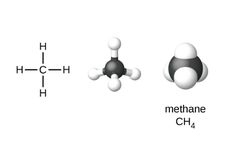 Metana, Senyawa Karbon yang Paling Sederhana