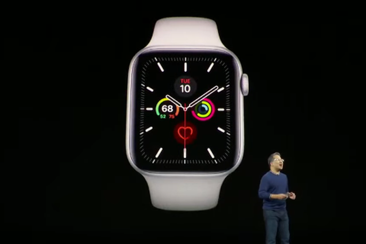 Apple watch seri terbaru 2019 best sale