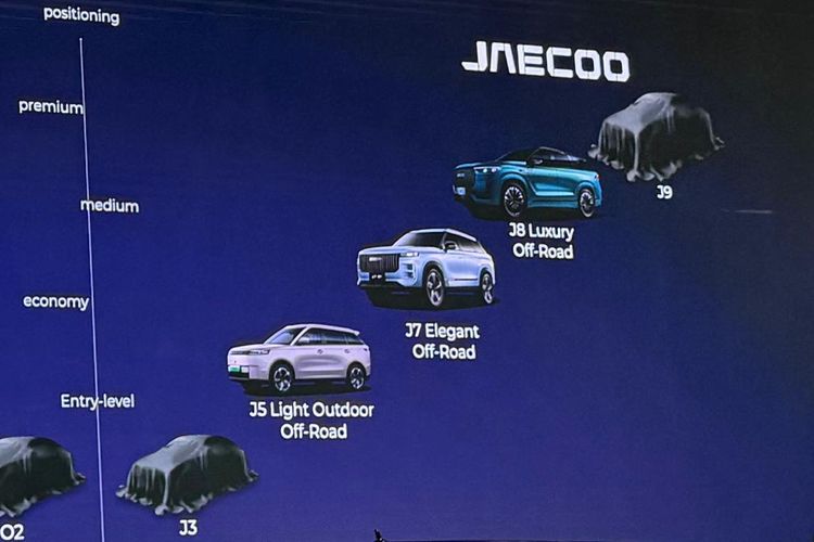 Jaecoo Siapkan Dua SUV Baru, J3 dan J9