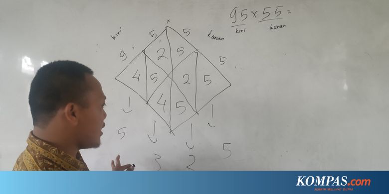 Gaji Guru Honorer dari Dana BOS, IGI Nilai Ada Kemunduran Secara Sistem