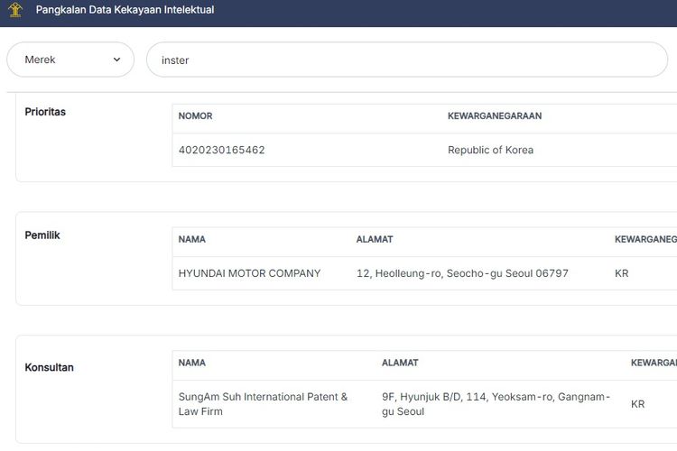 Hyundai sudah daftarkan merek dagang Inster