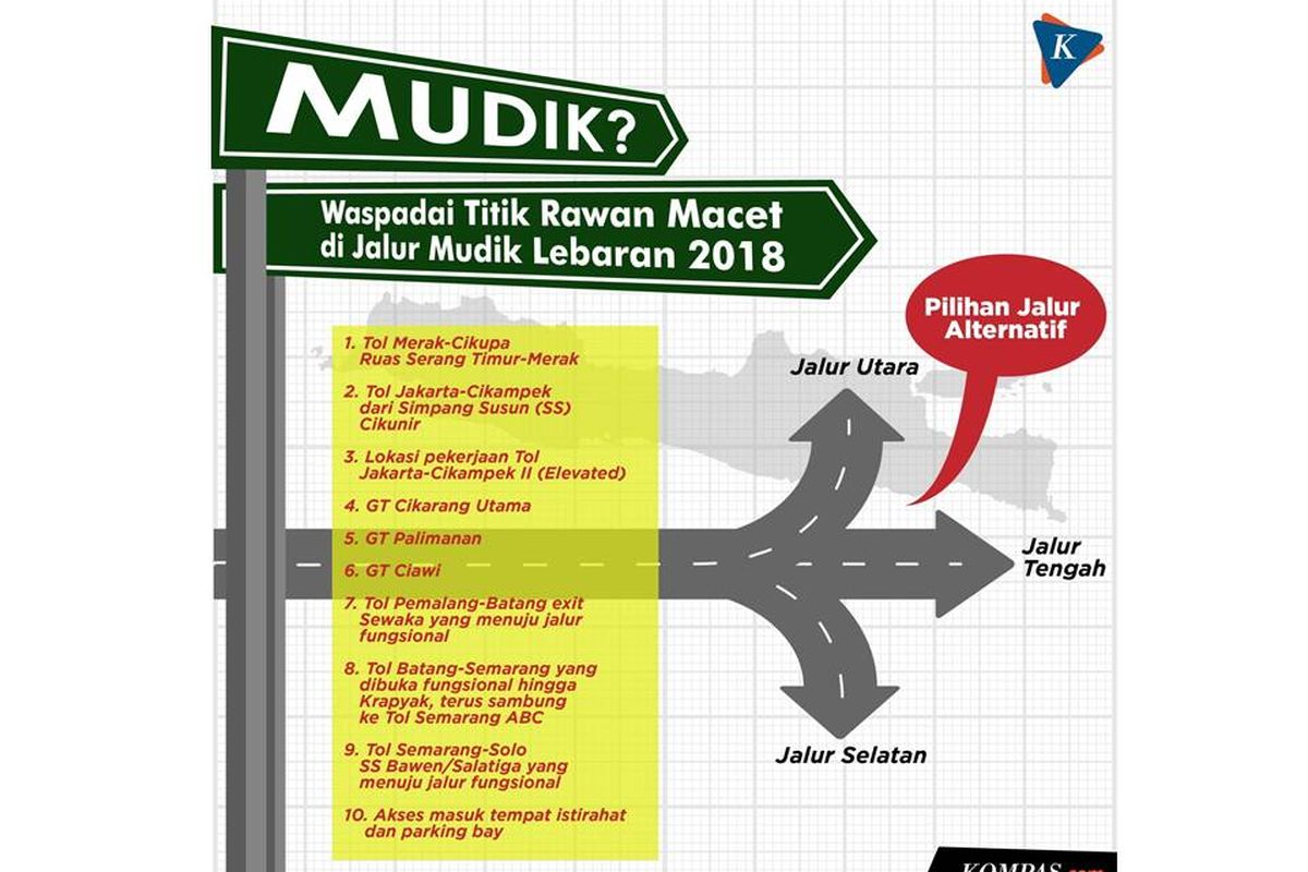 Infografik: Titik rawan macet di jalur mudik Lebaran 2018