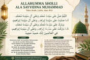 Tulisan Arab Allahumma Sholli Ala Sayyidina Muhammad Lengkap