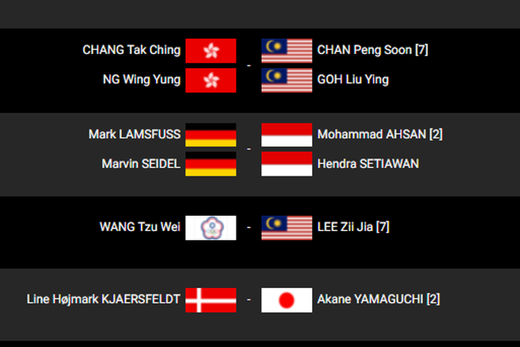 Jadual badminton terbuka indonesia 2021