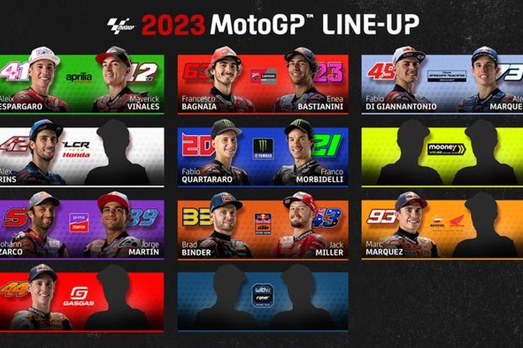 Line up pebalap MotoGP musim 2023