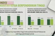 Data BPS: Angkatan Kerja Lulusan Diploma-Sarjana Terbanyak dari Perkotaan