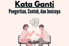 Kata Ganti: Pengertian, Contoh, dan Jenisnya