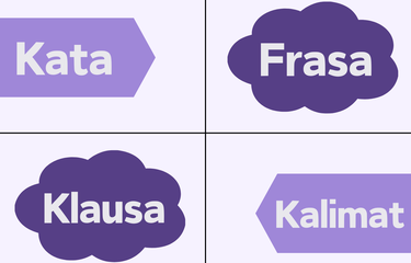 Istilah kata, frasa, klausa, dan kalimat dikenal sebagai bagian dari sebuah paragraf.