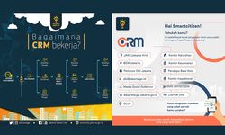 Warga DKI Bisa Adukan Masalah Lewat Aplikasi CRM