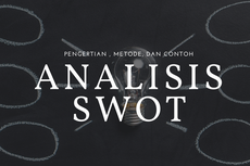 Pengertian Analisis SWOT, Metode, dan Contohnya